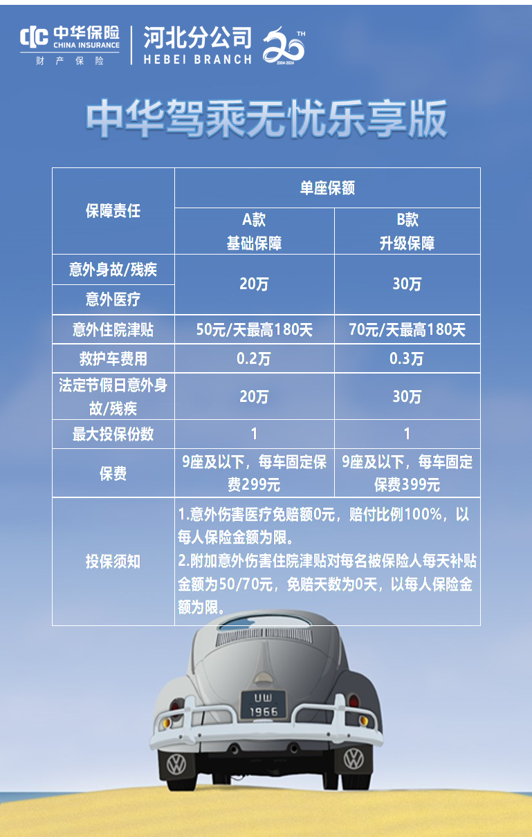 中华驾乘无忧乐享版