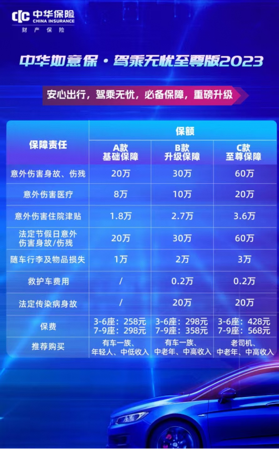 保费.png